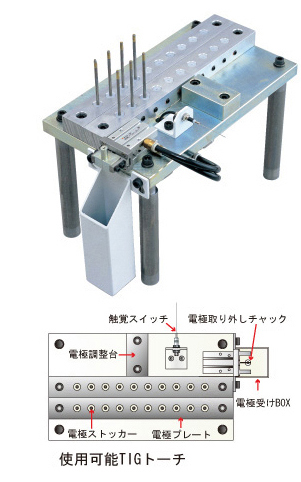 │製品情報│溶接トーチ、チップ、ロボットトーチ、ヒュームコレクター